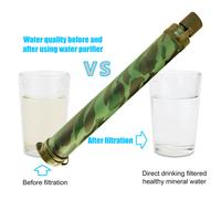 Gambar Camping Water Filter Tourism Straw Water Purifier Filtration System dari ROYAL RICHE undefined 1 Tokopedia