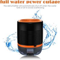 Gambar Dehumidifier for Home and Basement 322 Sq.Ft Dehumidifiers for High Humidity Auto Shut Off 27 Oz Ultra Quiet US Plug dari sariniiiiiiii undefined 4 Tokopedia