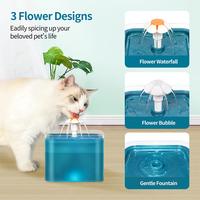 Gambar Pet Water Dispenser Recirculating Filtration Automatic Water Fountain dari Amaria Mart undefined 3 Tokopedia