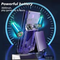 Gambar R35 PLUS Retro Handheld Video Game Console Linux System 3.5 Inch IPS dari azkhaalhasby undefined 5 Tokopedia