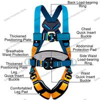 Gambar Five-point High Altitude Work Safety Harness Full Body Safety Belt Outdoor Rock Climbing Training Construction Protect Equipment dari Nt Jaya Store undefined 3 Tokopedia
