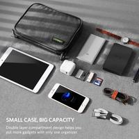 Gambar SUPER MURAH Tas / Pouch Organizer Aksesoris UGREEN Storage / Hand Bag Double Layer dari TokoAnisa228 undefined 1 Tokopedia