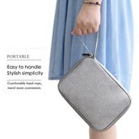 Gambar Tas Travel Organizer Aksesoris Elektronik Portable Terbaru dari fauziang store undefined 3 Tokopedia