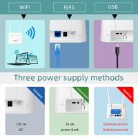 Gambar 4000mAh Battery LTE Networking 300Mbps Wireless 3G 4G Wifi Router dari Sodaco store undefined 5 Tokopedia