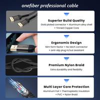 Gambar Kabel DisplayPort DP v1.4 Male - Male 2 Meter - OneFiber OF78 dari onefiber undefined 3 Tokopedia