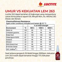 Gambar Lem Baut Permanen Tahan Oli Dan Panas Loctite 263 Threadlocker 10Ml Sfry dari Sefray undefined 1 Tokopedia