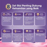 Gambar Susu / Anmum Materna Susu Bubuk Strawberi Cok Put 2 X 400G-Susu Hamil Non Cod dari Bismillahimart undefined 3 Tokopedia