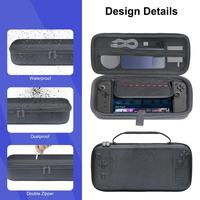 Gambar Carrying Case Travel Professional EVA Shell Dustproof Portable Handbag For Handheld Game Machine Accessories dari bintangstarr undefined 5 Tokopedia