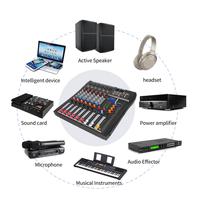 Gambar Professional Audio Mixer 6 channels DJ Music Equipment for Stage Peforma Home Studio Recording KTV Singing Console Mixer Sound dari JesnaShop25 undefined 4 Tokopedia