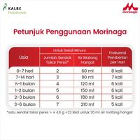 Gambar Morinaga BMT Platinum Susu Formula Moricare Tin 800 g dari BEAUTIQME undefined 4 Tokopedia