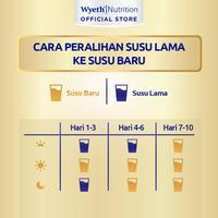 Gambar S-26 PROCAL GOLD Can 1.6KG dari dianababy&#39;care undefined 3 Tokopedia