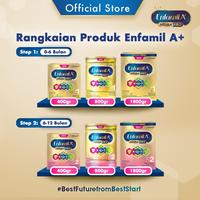 Gambar Enfamil A+1 A+2 / Enfagrow A+3 A+4 1800gr - Grow A+4 Vanila dari Pumpkin Baby Shop undefined 2 Tokopedia