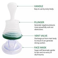 Gambar New Choking Rescue Device Adults & Children Portable First Aid Original - Kuning dari OM Rony undefined 1 Tokopedia