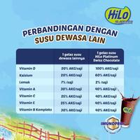 Gambar Hilo Platinum Swiss Chocolate 12 X 35 G dari MONDAY-STORE- undefined 5 Tokopedia