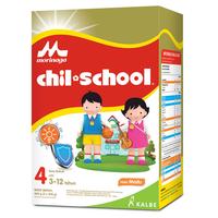 Gambar New Susu Chil School Madu 800 Gr dari Babyshopp21 undefined 1 Tokopedia