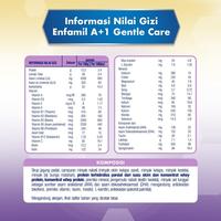 Gambar ENFAMIL A+ 1 GENTLE CARE 350GR / SUSU FORMULA BAYI 0-6BLN BERKUALITAS dari moomiest undefined 3 Tokopedia