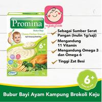 Gambar PROMINA BUBUR CEREAL BUBUR BAYI 6+ BOX 120GR PROMINA BC MPASI dari Manja Baby undefined 2 Tokopedia