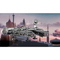 Gambar Lego 75192 Starwars Ucs Millennium Falcon(Dus Rusak/Cacat) dari Pojok Elektronik41 undefined 4 Tokopedia