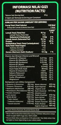 Gambar PREMIUM L-Men ProteinMix Protein Mix Coffee dari Lumintu Jaya Beton undefined 2 Tokopedia
