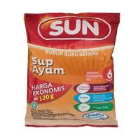 Gambar Bubur Susu Sereal Sun Varian Ekonomis 120 Gram - PISANG SUSU dari Grand Golden Mart undefined 1 Tokopedia