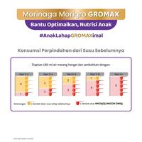 Gambar Morigro Powder Madu 800Gr Gratis Ongkir dari Homeshopidy undefined 3 Tokopedia