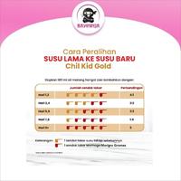 Gambar Morinaga Morigro Powder 800 G Gratis Ongkir dari Homeshopidy undefined 1 Tokopedia