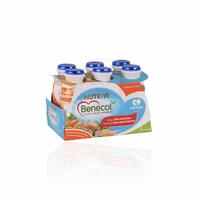 Gambar NUTRIVE BENECOL RASA JERUK 100 ML dari Apotek Trioheilkraft by GoA undefined 2 Tokopedia
