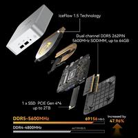 Gambar Geekom Mini Pc Gaming A8 Amd Ryzen 9 8945Hs Ram 32Gb Ddr5 2Tb Ssd Windows 11 Pro Asli dari aazlunaakane undefined 5 Tokopedia