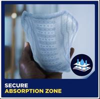 Gambar Tena Men Pads Level 2 - 10 Pack. Diaper Pria Terlaris dari vannnstor3 undefined 3 Tokopedia