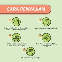 Gambar 20 Pcs Lemonilo Mie Instan Kuah Ayam Bawang 60G Berkualitas dari AnekaKrupuk11 undefined 2 Tokopedia