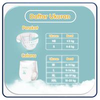 Gambar NEW PRODUCT MAKUKU COMFORT FIT NB 32 / S 30 / M 28 / L 26 / XL 24 / XXL 22 dari Sukawati. undefined 3 Tokopedia