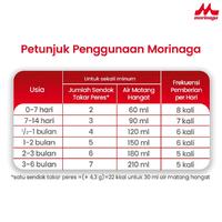Gambar NEW PRODUCT BMT PLATINUM SUSU FORMULA MORICARE MORINAGA TIN 800 G / 800G dari Sukawati. undefined 4 Tokopedia
