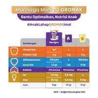 Gambar NEW PRODUCT MORIGRO GROMAX VANILLA / MADU 800GR - SUSU PENAMBAH BERAT BADAN ANAK dari Sukawati. undefined 3 Tokopedia