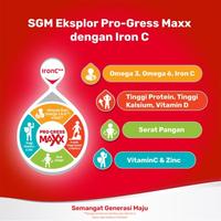 Gambar NEW PRODUCT SGM EKSPLOR 3 PLUS VANILA MADU 900 GRAM dari Sukawati. undefined 3 Tokopedia