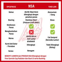 Gambar New NSA SPINER COVER KIPAS TYPE ROBOT SPINNER Beat Scoopy Mio Vespa TUTUP PELINDUNG KIPAS RADIATOR UNIVERSAL dari rositatokoo undefined 2 Tokopedia