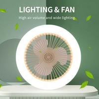Gambar 3 Speeds Smart Ceiling Fan Lamp With LED Light and Remote Control Chandelier Electric Roof Fans light Living Room Bedroom Home dari Titus Jameson Adams undefined 5 Tokopedia