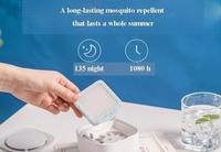 Gambar MIJIA WX10ZM - Intelligent Mosquito Repellent 2 - Anti Nyamuk Elektrik dari Tanaga Online Shop undefined 2 Tokopedia