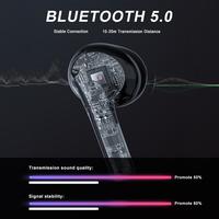 Gambar GROTIC Headset Bluetooth HD Audio Stereo Sound Cool Lighting TWS Earphone Wireless JS58 dari gaayatri undefined 5 Tokopedia