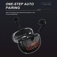 Gambar GROTIC Headset Bluetooth HD Audio Stereo Sound Cool Lighting TWS Earphone Wireless JS58 dari gaayatri undefined 3 Tokopedia