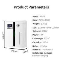Gambar NAMSTE 300m³ Aroma Diffuser Electric Aromati Oasis 160ML Essential Oil Capacity Air Freshener Bluetooth Control Incense Burner dari ANI WAEE76 undefined 4 Tokopedia