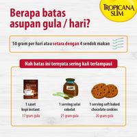 Gambar Tropicana Slim Sweetener Lemon-C - Pengganti Gula Rasa Lemon Rendah Kalori Tropicana Slim Lemon C Sweetener 62.5g dari Hyper Grosir undefined 3 Tokopedia