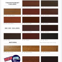 Gambar ULTRAN LASUR EL 501 NATURAL SATIN PROPAN dari PUJI JAYA PAINT undefined 3 Tokopedia