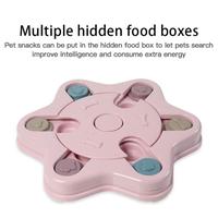 Gambar Dog Puzzle Toys Slow Feeder Increase IQ Interactive Turntable Toy Food Dispenser Slowly Eating Bowl Pet Cat Dogs Training Game dari heulangbeulang anyarrrrrrrrrrr undefined 3 Tokopedia