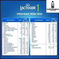 Gambar Jt-2090 Susu Lactogen 1 Susu Formula Bayi (0-6 Bulan) 1Kg - 1 Kg dari tokoceria15 undefined 3 Tokopedia