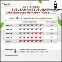 Gambar Jt-2090 Susu Susu Mnaga Chil School Soya 4 Untuk 3-12 Tahun 600 Gram dari tokoceria15 undefined 3 Tokopedia