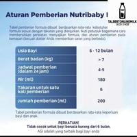 Gambar Jt-2090 Susu Nutribaby Royal 2 Formula Bayi Bubuk 400 Gr Susu 6-12 Bulan Susu Anak dari tokoceria15 undefined 2 Tokopedia