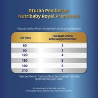 Gambar Nutribaby Royal Premature 400 Gr / Susu Prematur & Bblr / Kimia Farma Asli 100% dari Dinar store10 undefined 3 Tokopedia