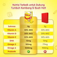 Gambar Dancow 3+ Vanila 1Kg / Susu Anak 3-5 Tahun / Susu Pertumbuhan Asli 100% dari Dinar store10 undefined 3 Tokopedia