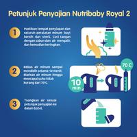 Gambar Nutribaby Royal 2 (6-12 Bulan) 400 Gr / Susu Anak / Kimia Farma Asli 100% dari Dinar store10 undefined 2 Tokopedia