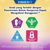 Gambar Enfamil A+ 1 Gentle Care (0-6 Bulan) 800 Gr Asli 100% dari Dinar store10 undefined 3 Tokopedia